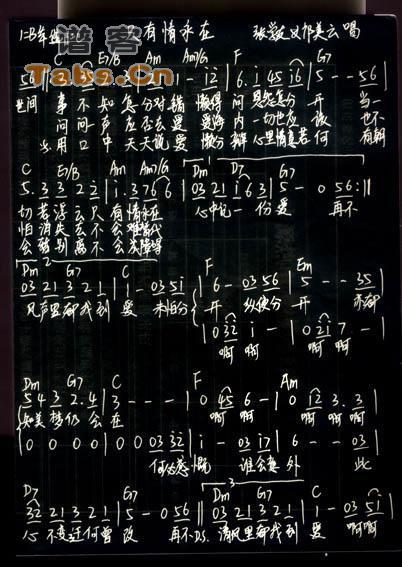 《只有情永在 简谱和弦版 》吉他谱
