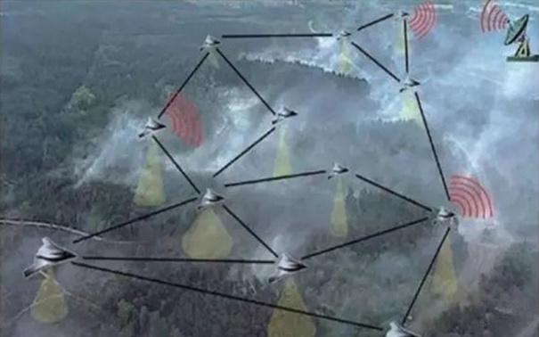 智能无人机蜂群或将改变作战规则