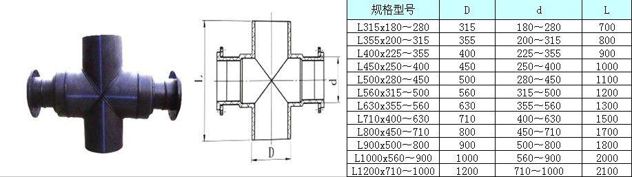 焊制异径四通法兰(正四通变径)【厂家直销】pe对接式热熔管件