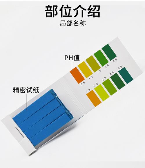 精密ph试纸0.5-5.0精密试纸羊水唾液尿液酸碱测试化学实验室耗材