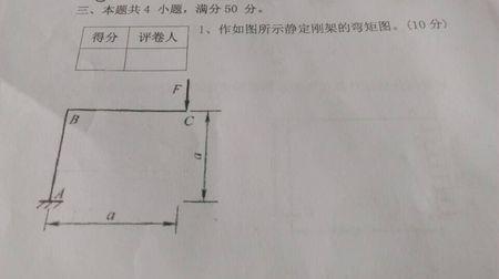 作如图所示静定钢架的弯矩图