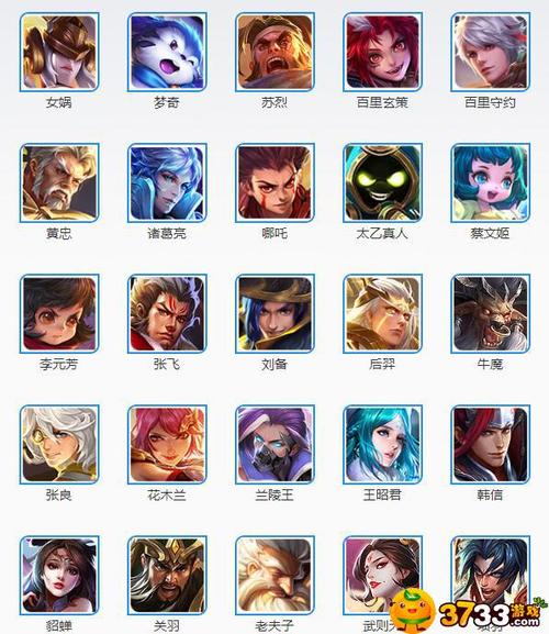 王者荣耀所有英雄的名字所有英雄图片一览