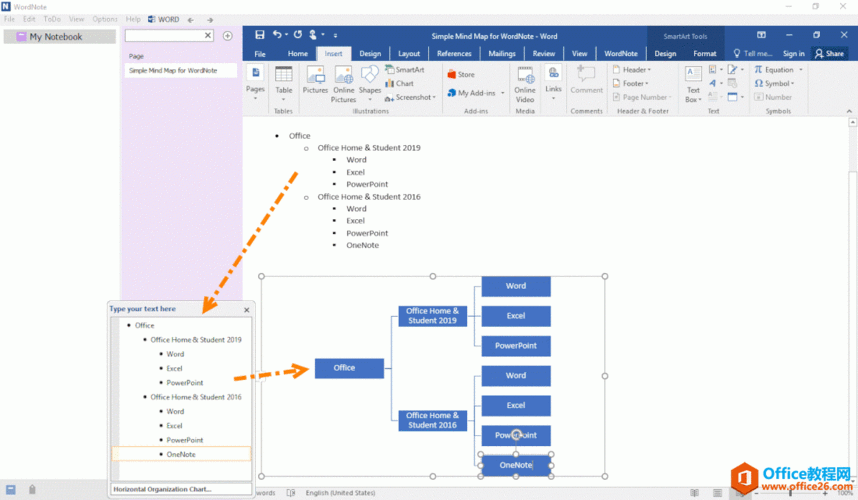 其他专区 onenote 项目符号列表转思维导图   首先,全选项目符号列表.