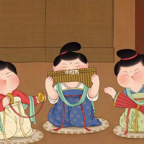 唐朝胖美人古风胖美人头像_古风_德州自由行热门攻略