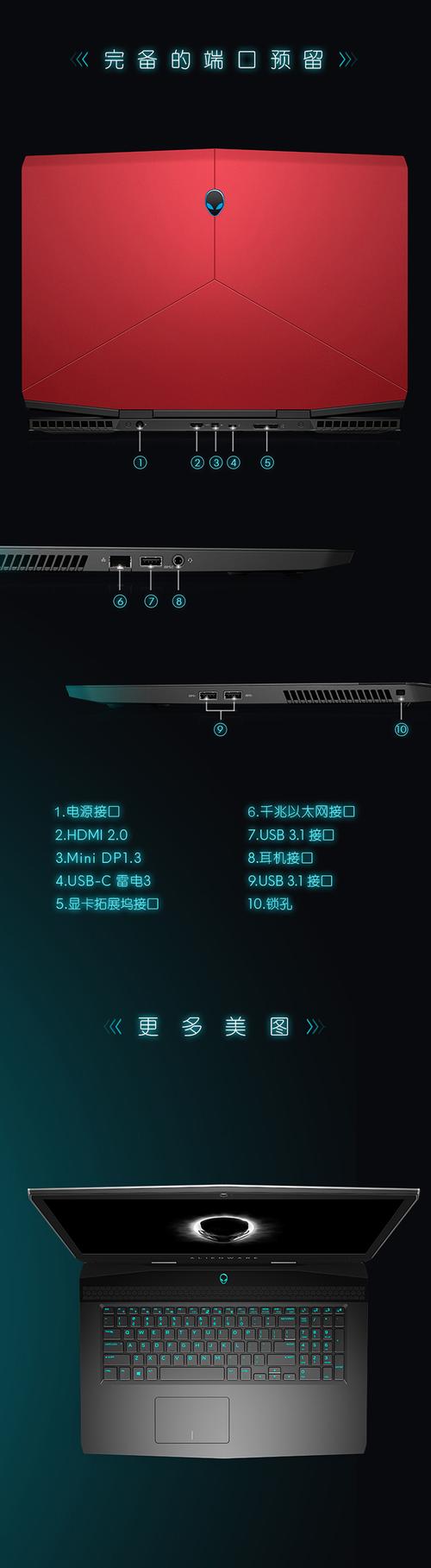 外星人alienware m17 17.
