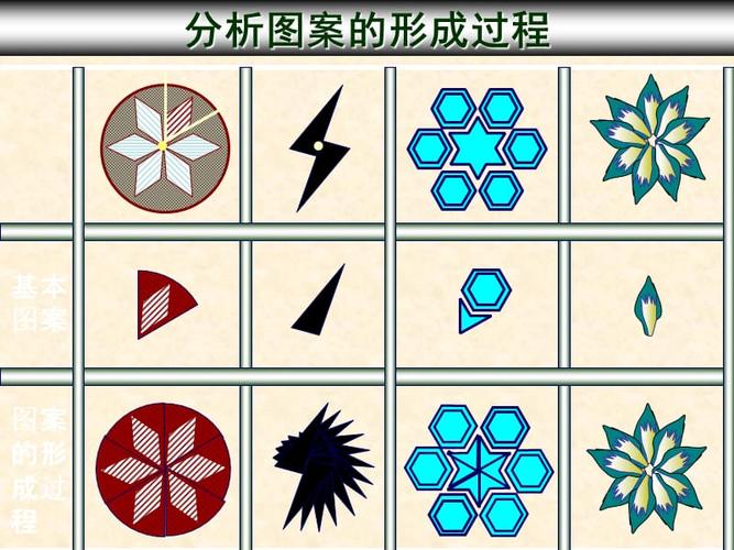 《利用图形的平移旋转和轴对称设计图案》教学课件.ppt
