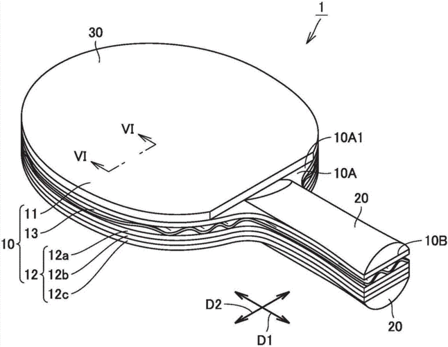 技术介绍 一般,乒乓球拍包括具有击球面的拍部和供参赛者保持拍子的