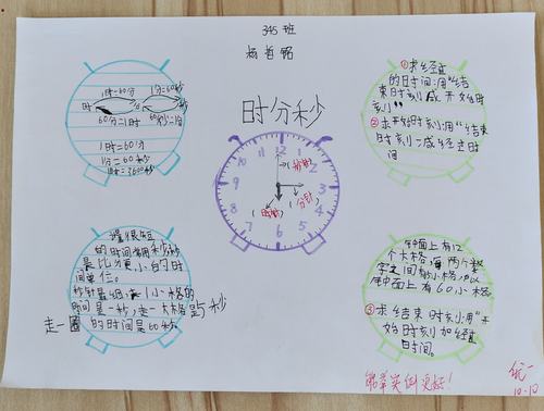 三年级数学上第一单元思维导图