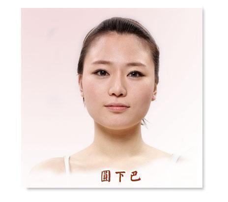 俗语:"下巴有兜,晚年无忧"啥意思?你是哪种下巴?