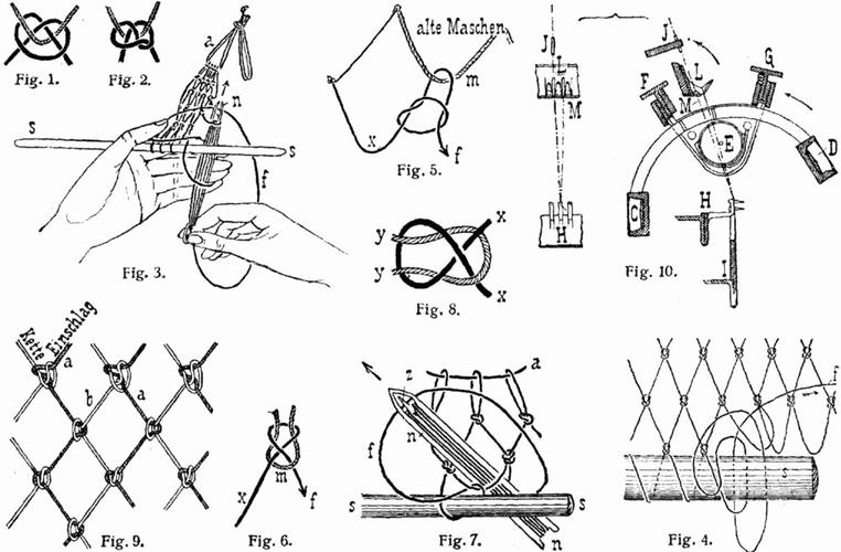 编织鱼网的方法