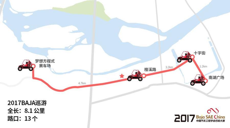 开往梦想方程式赛车场