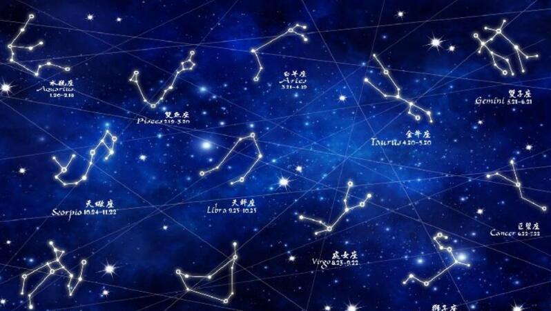 北天星座有哪些,29大星座/占天空八十八星座的三分之一