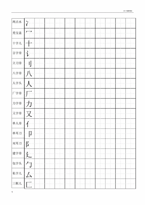 标准田字格偏旁部首儿童练字.docx 7页