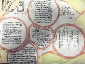 二七纪念塔的来历手抄报 清明节来历手抄报-蒲城教育