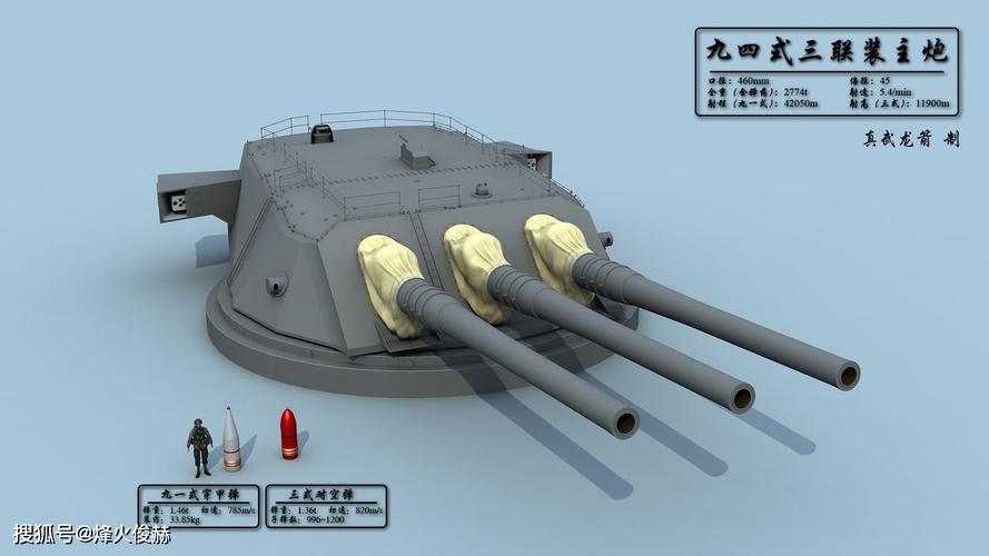 原创现代战舰为啥不配大口径舰炮406毫米主炮不香么