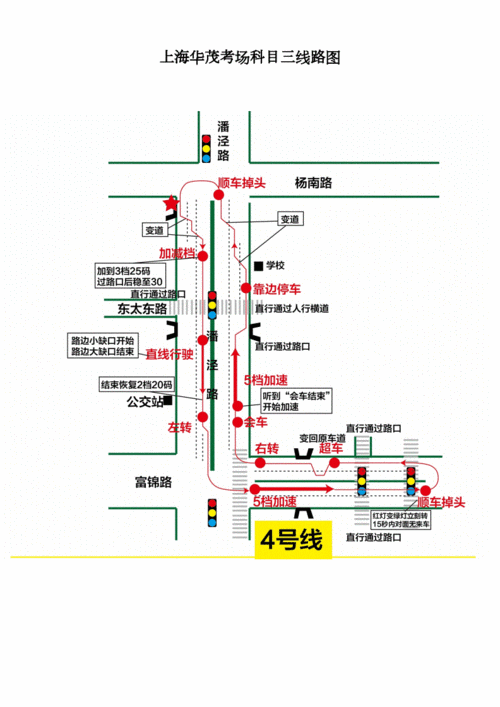 上海华茂科目三线路图.doc 4页