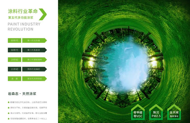 新建"绿色建筑"未来6年占比要提升至50%