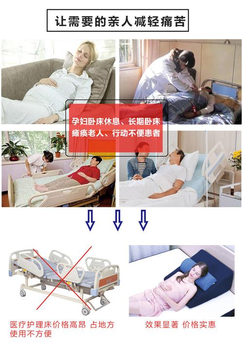 卧床靠背垫架术后病人床上半坐躺褥疮减压三角体位垫老人护理用品