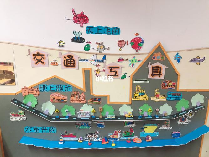 幼儿园中班交通工具主题墙_幼儿园_绘画_幼儿园环创_教育_学前教育