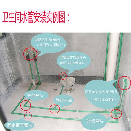 佛山日丰ppr管家装ppr水管安装配件20 25 32(90度)弯头dn25白色