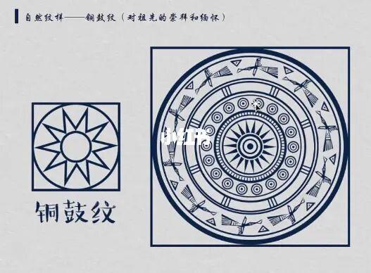 苗族蜡染纹样_历史_苗族蜡染_兴趣爱好_手工