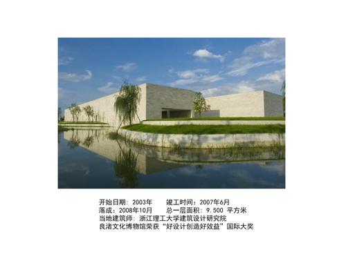 良渚博物馆调研.pptx