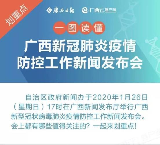 广西新增13例病例详情公布!附最新疫情分布图
