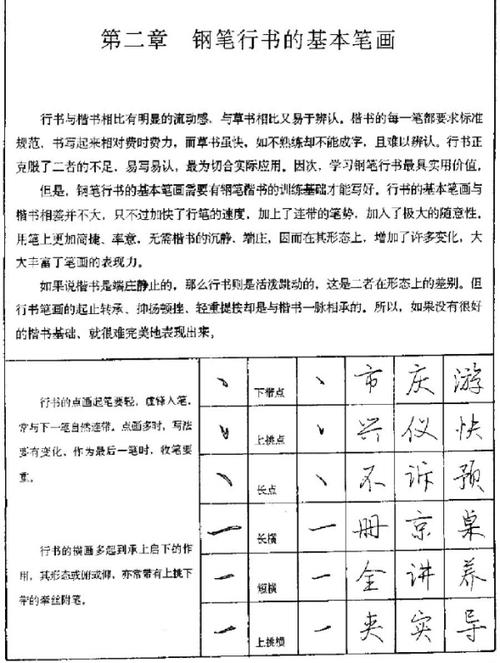 有没有那种行书的字帖,方便阅读又不会影响写字速度(硬笔)?
