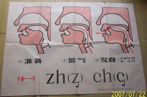 [人教版]汉语拼音发音要领