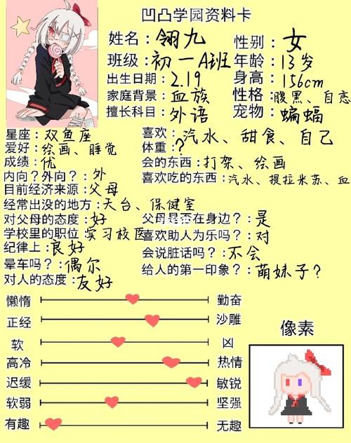 凹凸学园资料卡_凹凸世界_凹凸世界自设_影视_动漫
