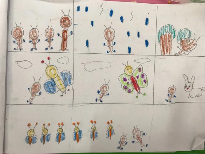 果二班《迷路的小蚂蚁》