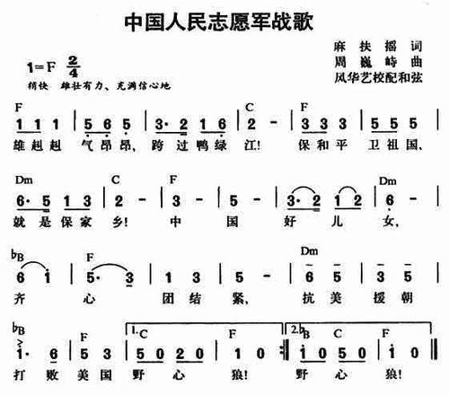 中国人民志愿军战歌_简谱_歌谱_曲谱_吉他谱_五线谱
