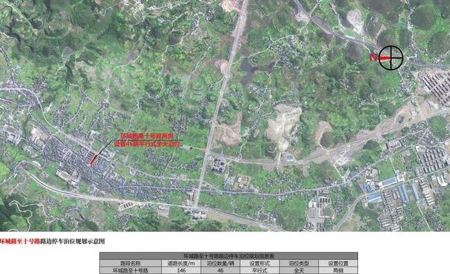 正安县路边停车泊位规划建设方案涉及路边及封闭停车场579301万元