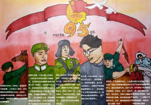 学子手绘丨团团历史就让萌萌的手绘来告诉你!