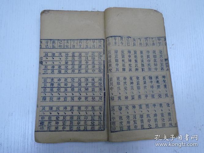 黄子鄉 刘大勳校《諏吉汇纂》卷四(年月干支吉凶神煞 本命眞禄马贵人