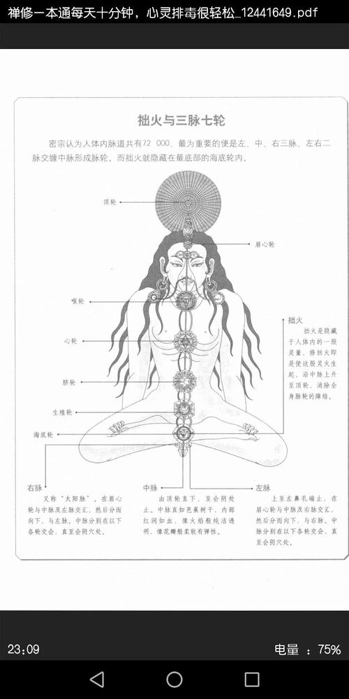 拙火与三脉七轮