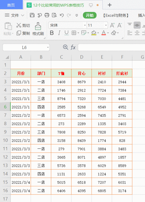 12个比较常用的wps表格技巧,带你深入学习wps