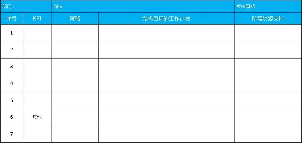 绩效目标工作计划表