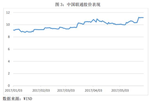 广发证券:一带一路主题下的tmt中概股标的