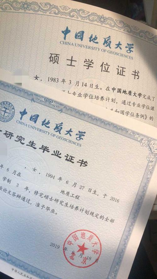 如何评价中国地质大学(北京)2019届毕业证,学位证信息