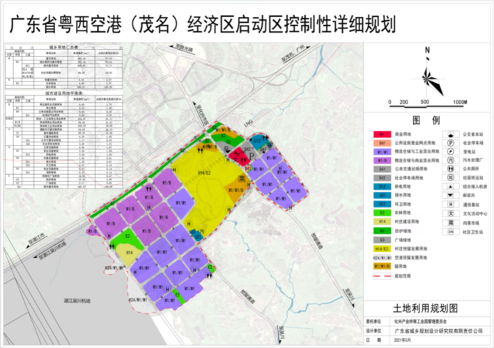 土地利用规划图