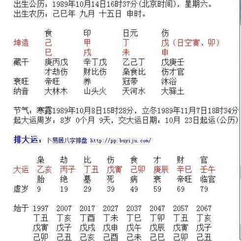 八字趣谈:丁火女的老公通常是庚金或者辛金男