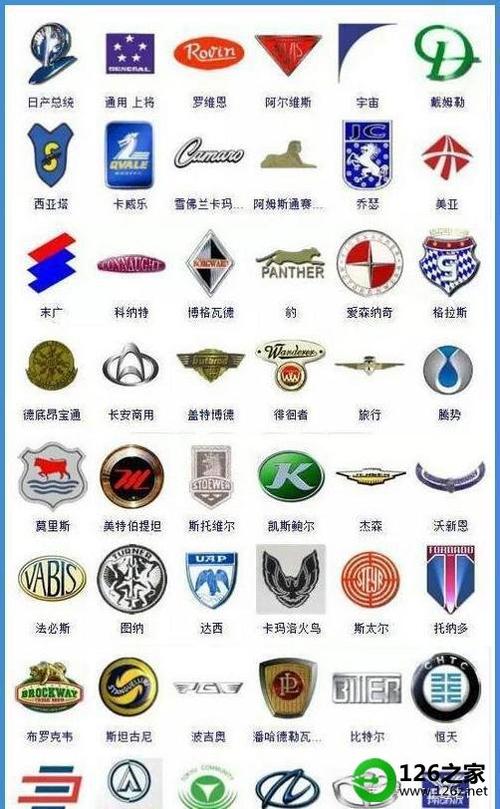 汽车标识标牌大全图片(盘点所有汽车标志图及名称)