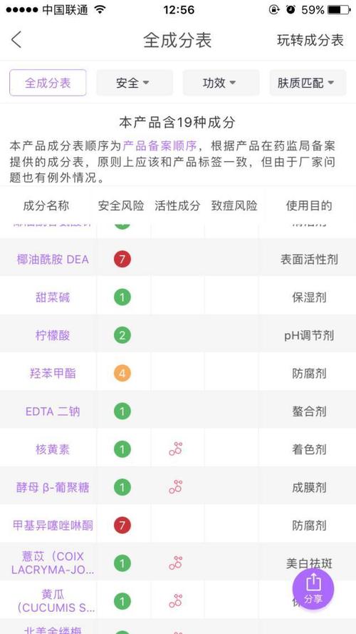 wis祛痘洁面乳成分表