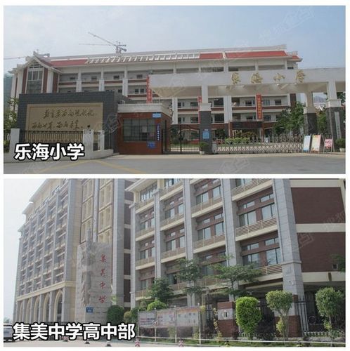 三 国贸商城·周边配套