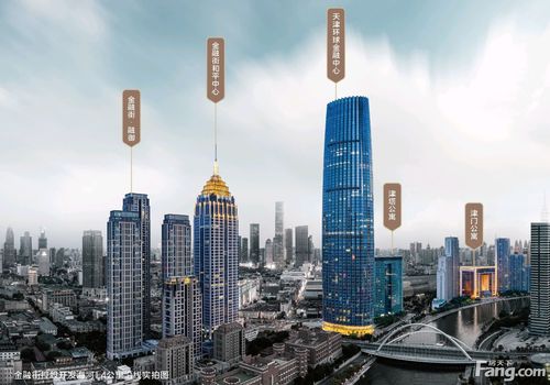 金融街·滨海融御新拍现场谍照,实时了解楼盘新动态!