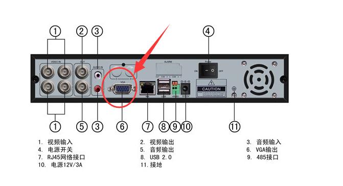 海康硬盘录像机接电视机后总提示无视频信号输入是什么问题