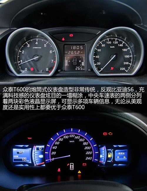 十万元suv大对决 众泰t600对比比亚迪s6