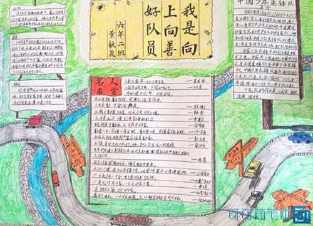 走进运河博物馆手抄报 历史博物馆手抄报