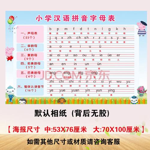 旺月岚山小学汉语拼音字母表声母韵母表挂图墙贴学习桌垫九九口诀表